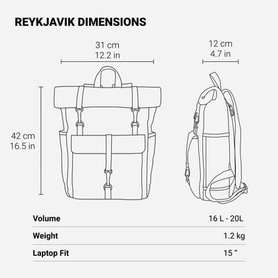 Sac à dos rétro en toile | ZURICH